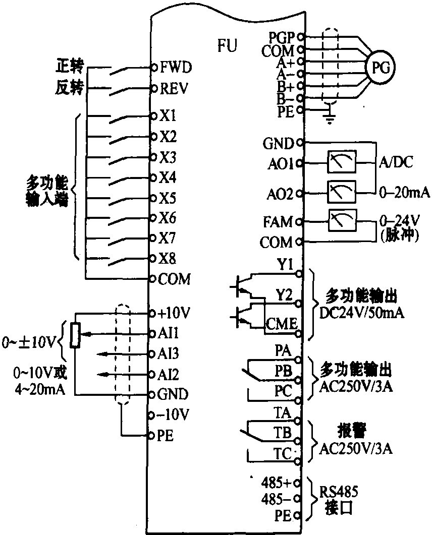 一、基本接线